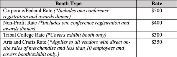 Exhibitor Prices